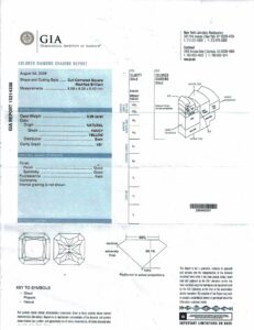 FACNY YELLOW DIA 18KW RING - Image 2
